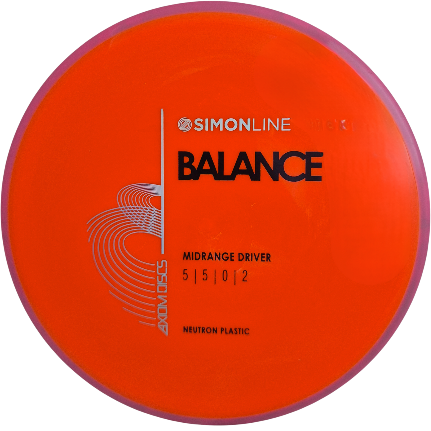 Neutron Balance Simon Line