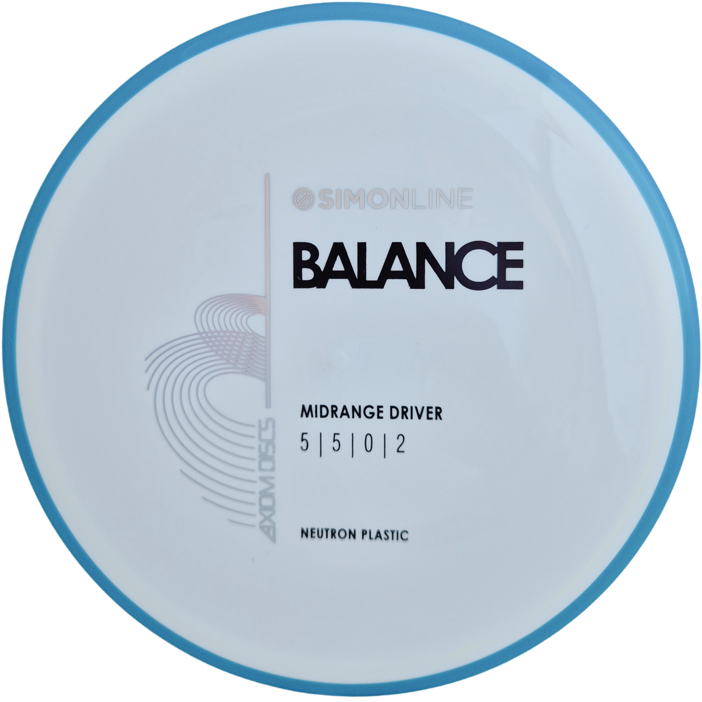 Neutron Balance Simon Line