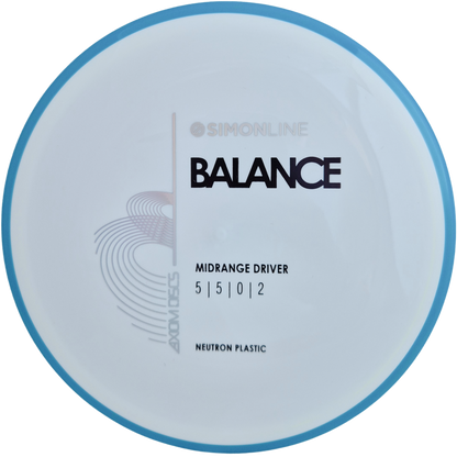Neutron Balance Simon Line