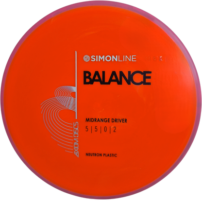 Neutron Balance Simon Line