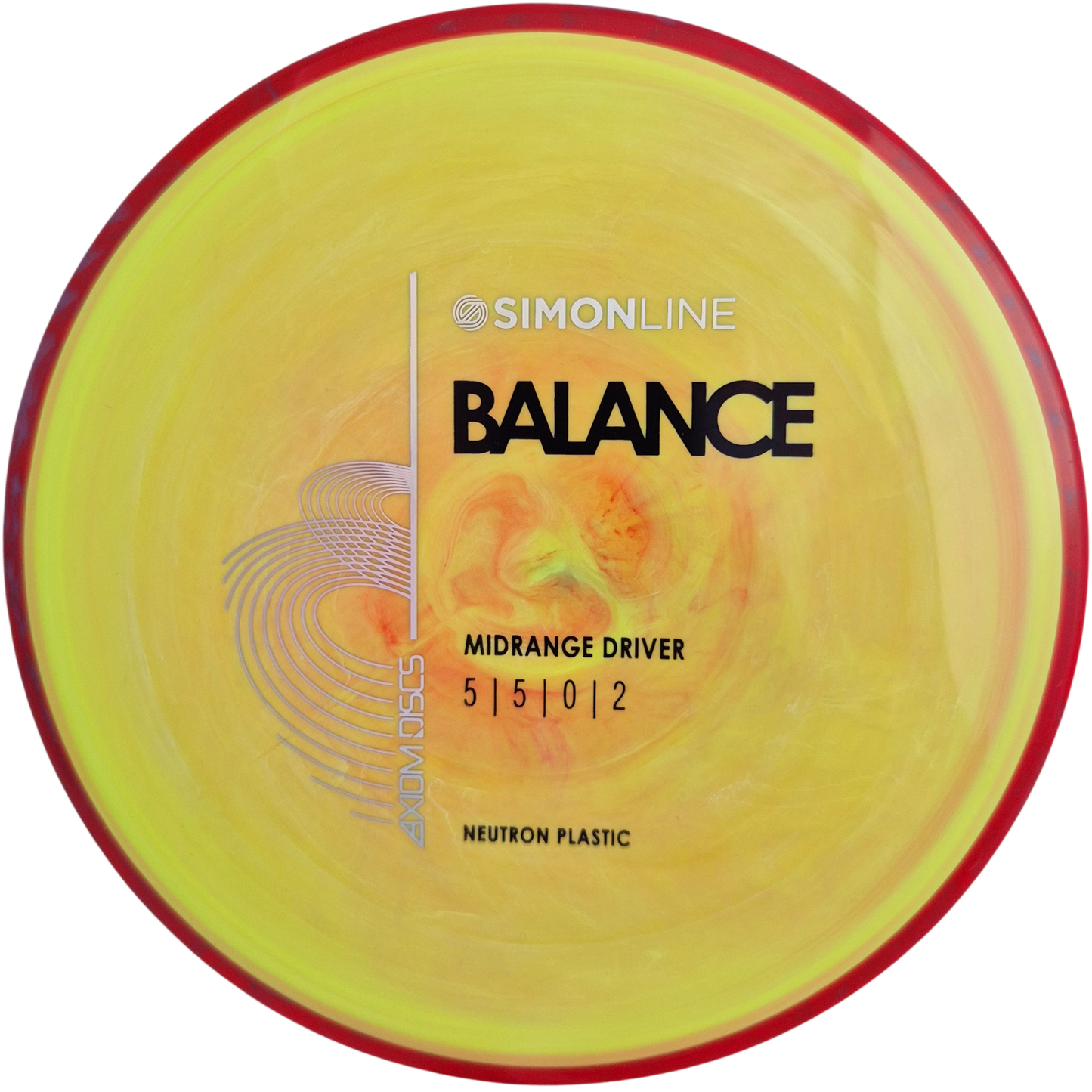 Neutron Balance Simon Line