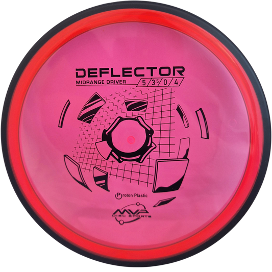 Proton Deflector