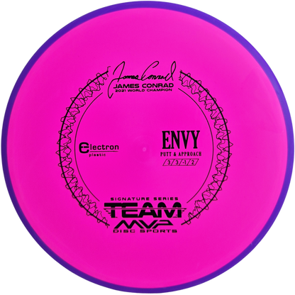 Electron Envy James Conrad Signature Series