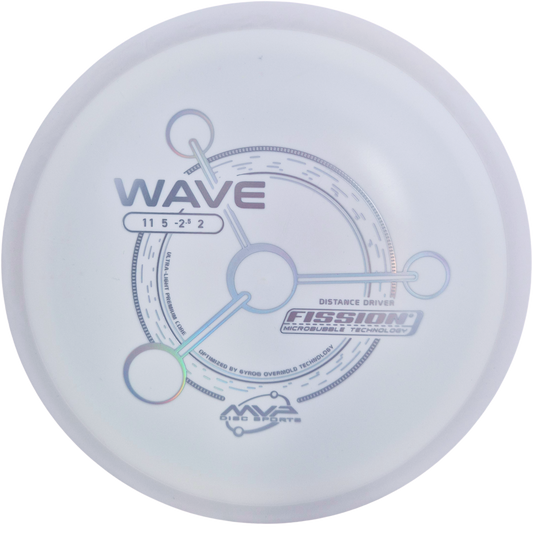 Fission Wave White Rim