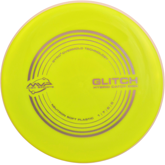 Neutron Soft Glitch White Rim