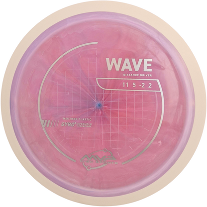 Neutron Wave White Rim