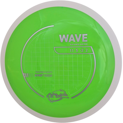 Neutron Wave White Rim