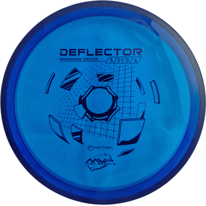 Proton Deflector