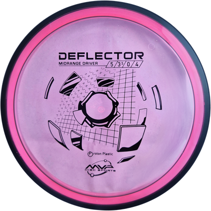 Proton Deflector
