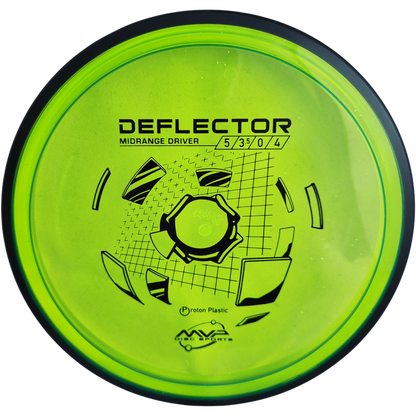 Proton Deflector