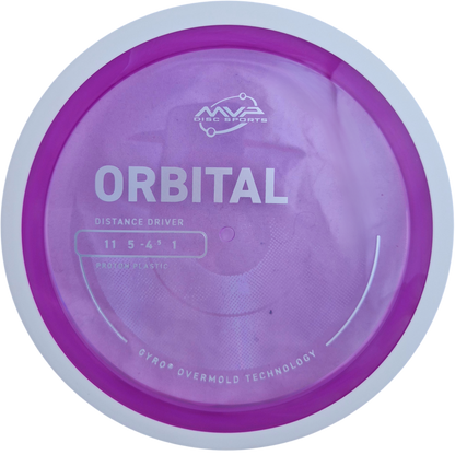 Proton Orbital White Rim