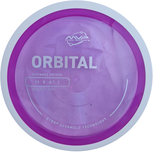 Proton Orbital White Rim