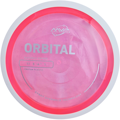 Proton Orbital White Rim