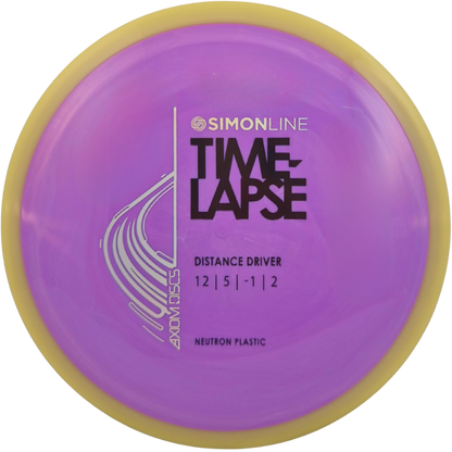 Neutron Time-Lapse Simon Line