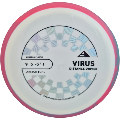 Neutron Virus