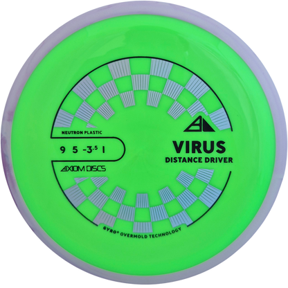 Neutron Virus