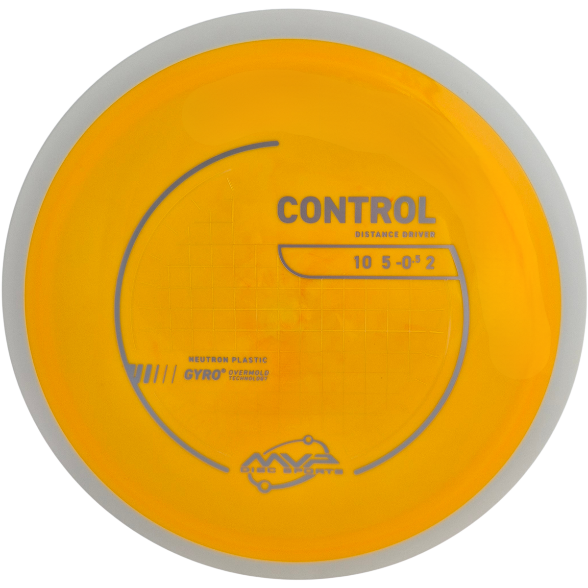 Neutron Control
