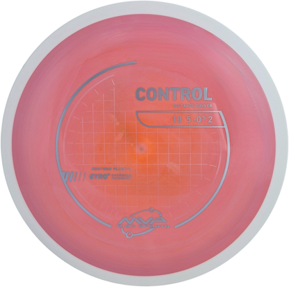 Neutron Control