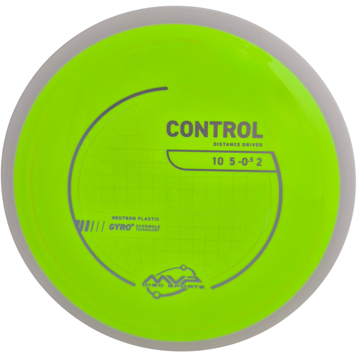 Neutron Control
