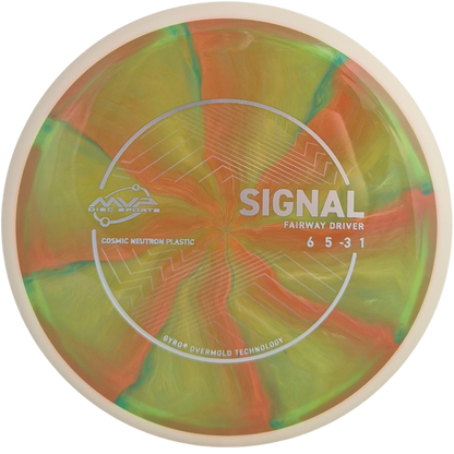 Cosmic Neutron Signal